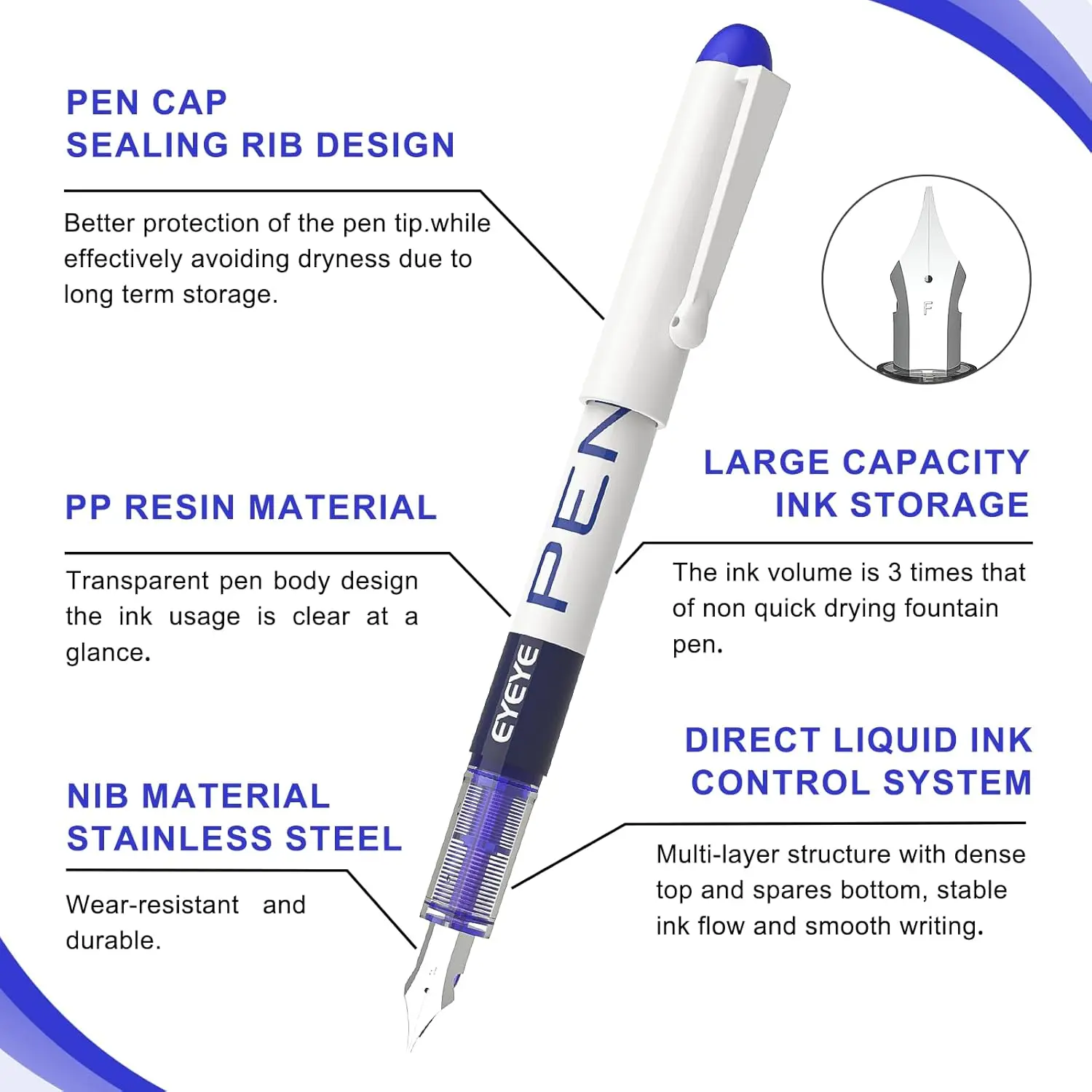 Thumbnail 4 - #38 Compare Art Inks Before You Buy