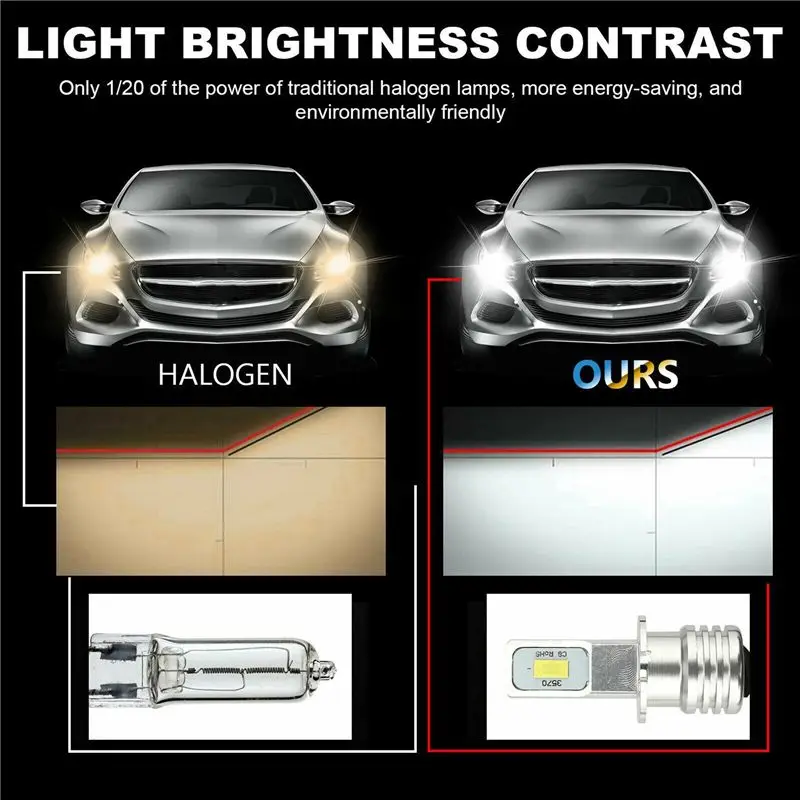 Compact 12X H3 Super Bright LED Headlight Fog Light Driving Lamp Bulb Kit 6000K White 10W