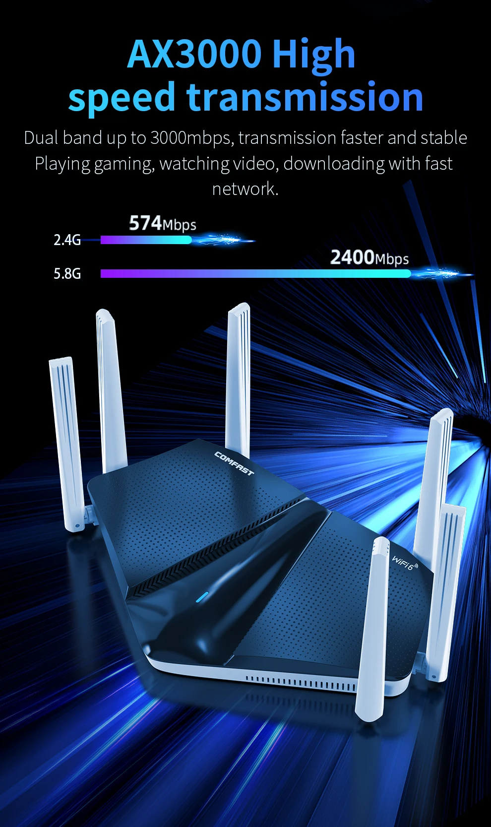 เราเตอร์ COMFAST AX3000 WIFI6 ตัวขยายสัญญาณไร้สาย 3000Mbps ตัวเพิ่มสัญญาณไวไฟแบบดูอัลแบนด์ 2.4G/5G ตัวขยายสัญญาณภายนอก