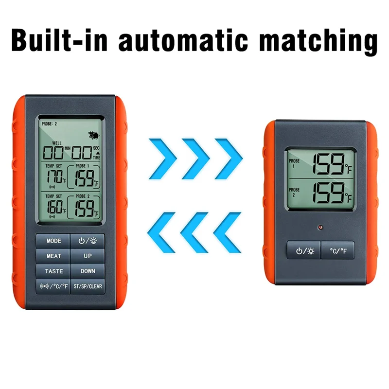 AED5-HD HTN Digital Backlight Display Screen 490Ft Wireless Connection ABS+TPE For Outdoor BBQ
