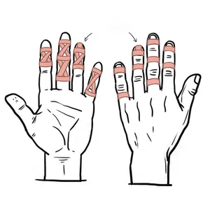 Jiu-Jitsu Elastic Bandage, schützendes Fingerband, BJJ Sports Bandage, selbstklebender, personalisierter Logo-Unterstützung, Dropshipping 6 Hauptverkäufe wie Extensible Defense - №3