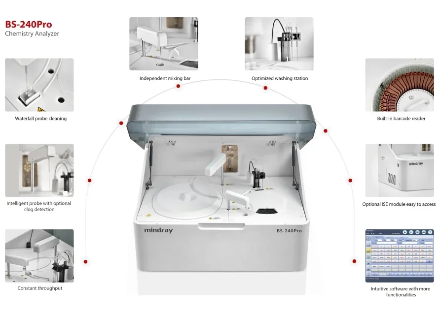 Bs-240Pro Hoogwaard…