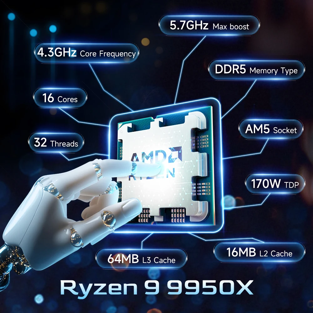 NEW AMD Ryzen 9 9950X 16-Core 32-Thread DDR5 4NM L3=64M 4.3GHz Processor 170W Socket AM5 R9 9950X  but without fan