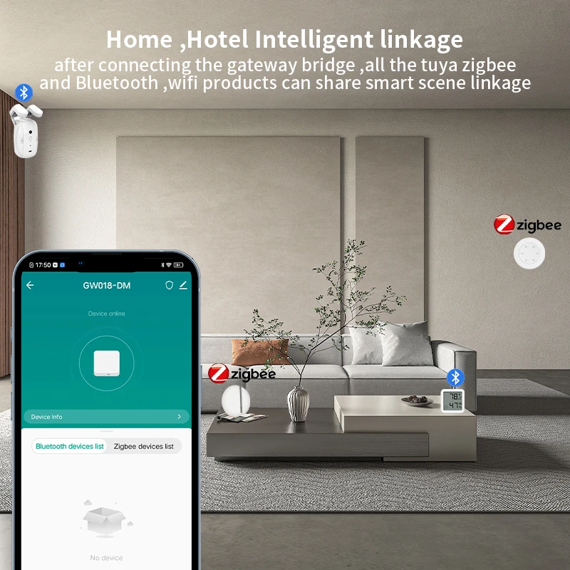 2.4G WIFI Tuya Smart Zigbee+ Bluetooth Gateway Multi-mode Signal Transmission Hub Home Intelligence Automation DIY Bridge