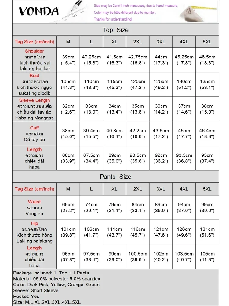Рисунок 6 - Плюс размер 5XL VONDA 2025 Женские