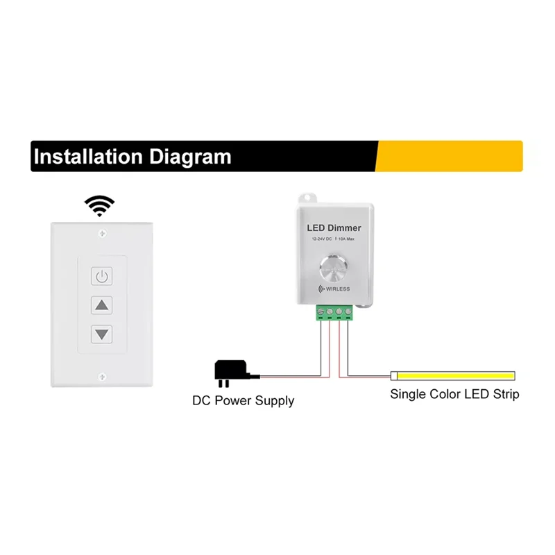 Wireless LED Strip Dimmer com toque remoto, única cor, U1, DC12V-24V 10A