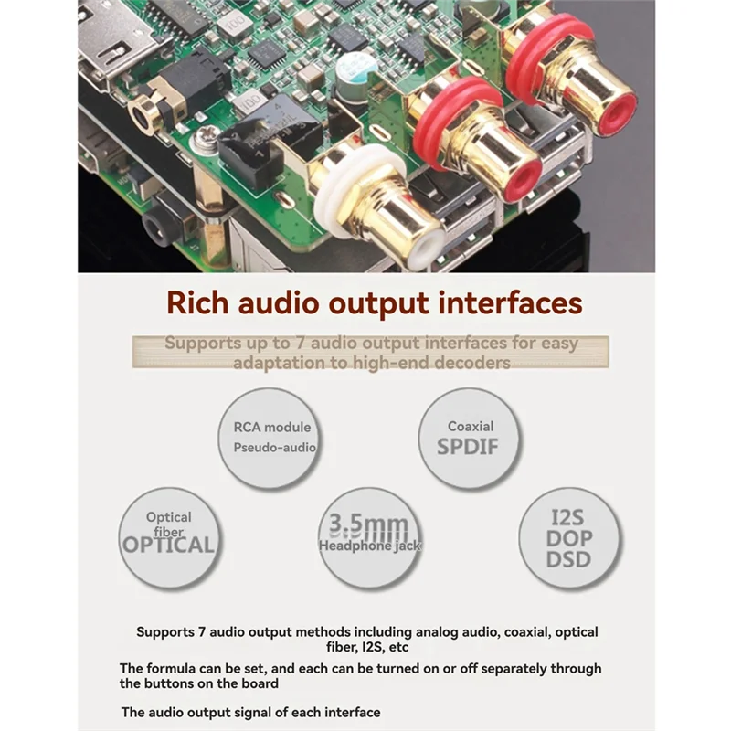 New!For Raspberry Pi Es9038q2m DAC Decoder Board Hifi Audio, Coaxial, Fiber, I2S, Analog Output Supports 768K 32Bit, DSD512