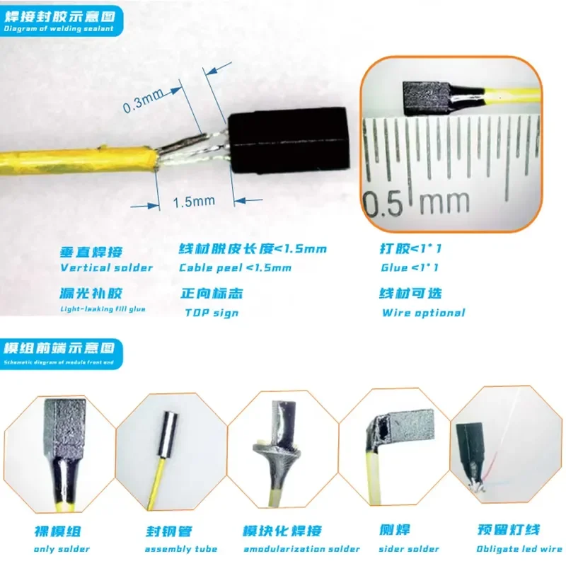 AP08 IPX8 Medical Video Borescope Camera Module 800x800 Resolution CMOS Sensor MJPG 4G Connectivity 3.2mm