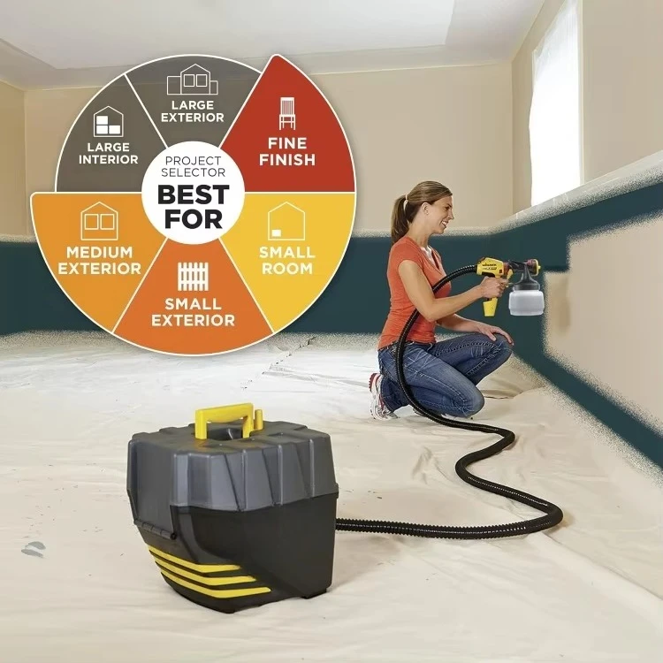 بخاخ طلاء FLEXiO 5000 ثابت HVLP، بخاخات اللاتكس غير النحيف، تتضمن فوهتين #2