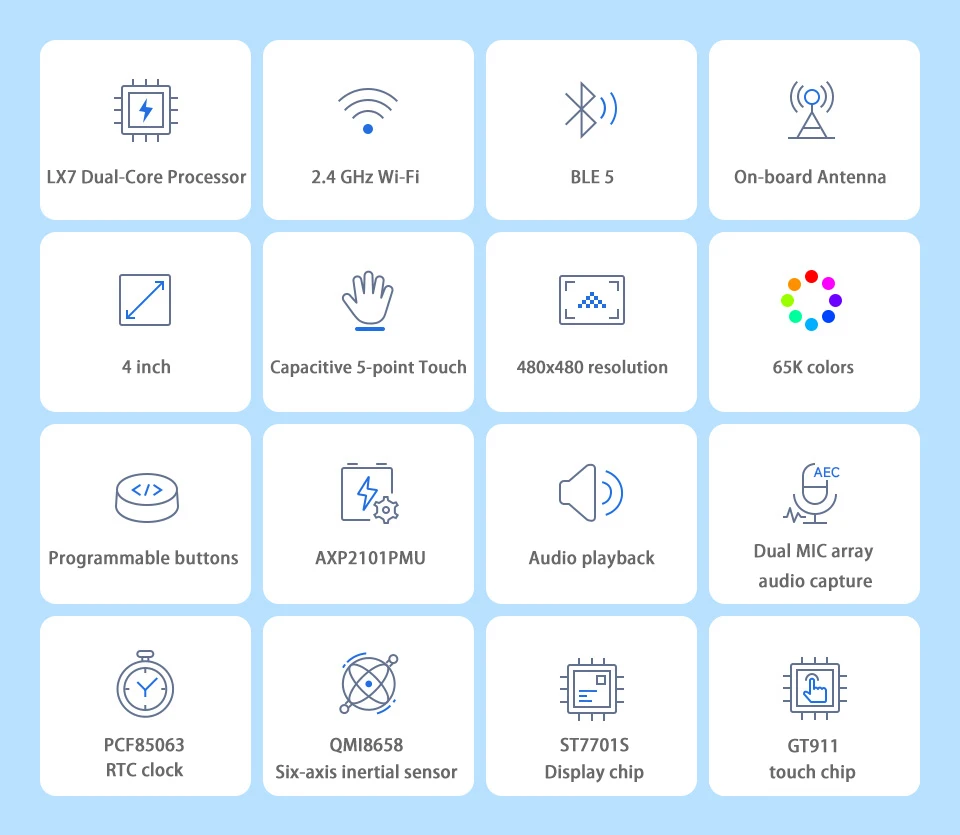 ESP32-S3 4 بوصة الذكية 86 صندوق مجلس التنمية 480x480 عرض شاشة تعمل باللمس مساعد المنزل الذكي DeepSeek AI صوت روبوت HMI