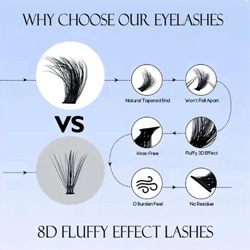 DIY Single Cluster with Multiple Size Options Large Capacity Tweezers Included
