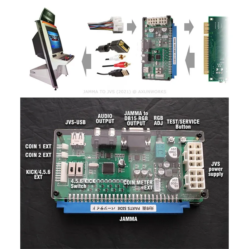 Arcade Frame JVS IO Boards Compatible With TAITO JAMMA TO JVS Ver 2.0 Control Board Adapter ARCADE JVS CONSOLE