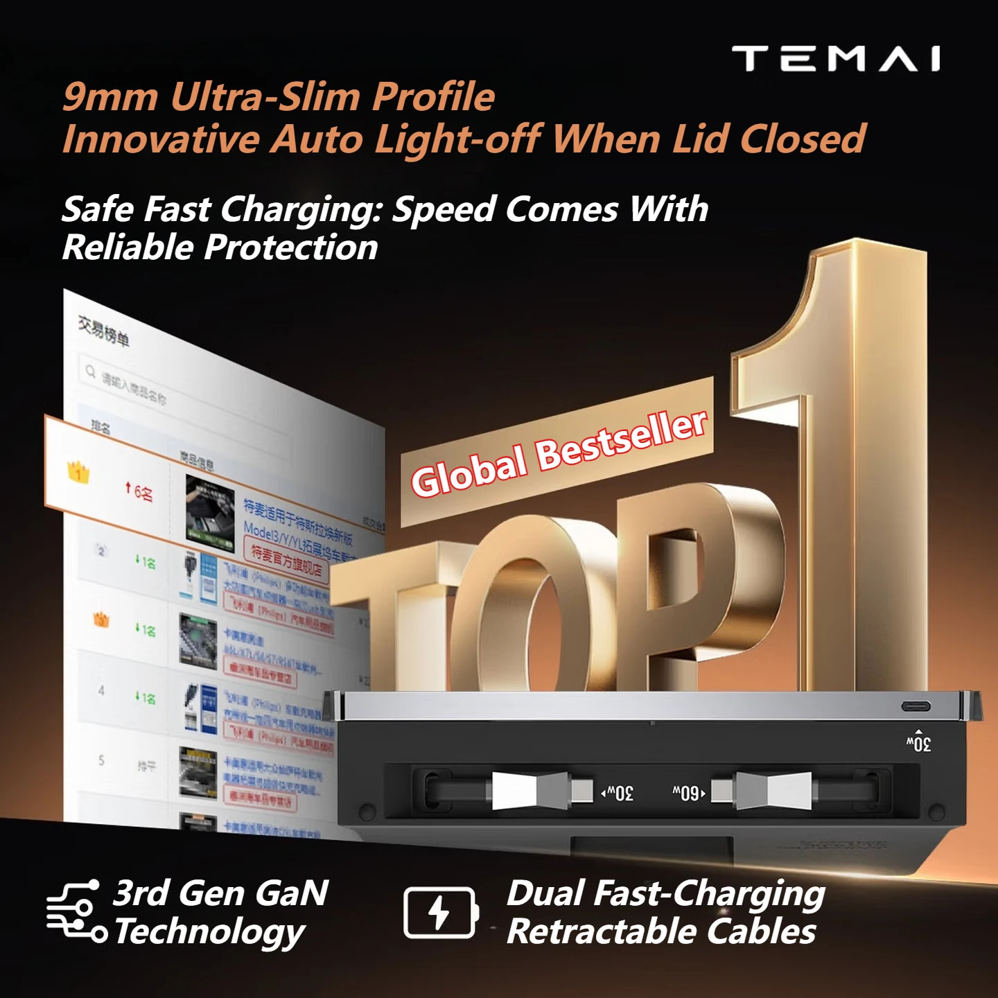 TEMAI 120W Central Control Fast Charging Dock-GaN HUB Expansion Slot for Tesla Model Y/YL Juniper Model 3 Highland, Auto-Dimming