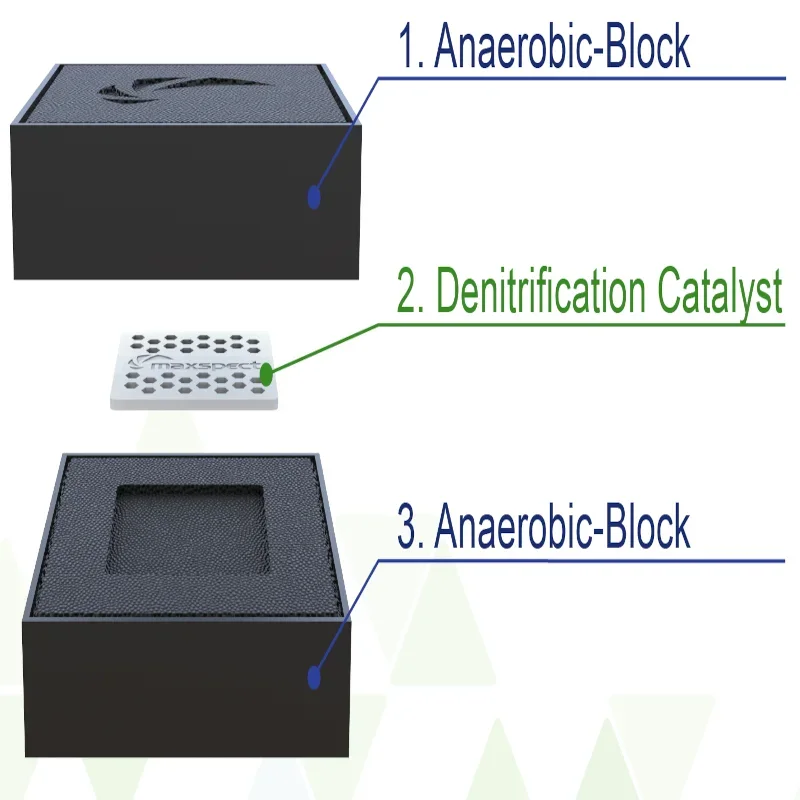 Maxspect Nano Tech Anaerobic Block with Denitrification Catalyst Nitrate Reduction Porous Structure Reef Tank