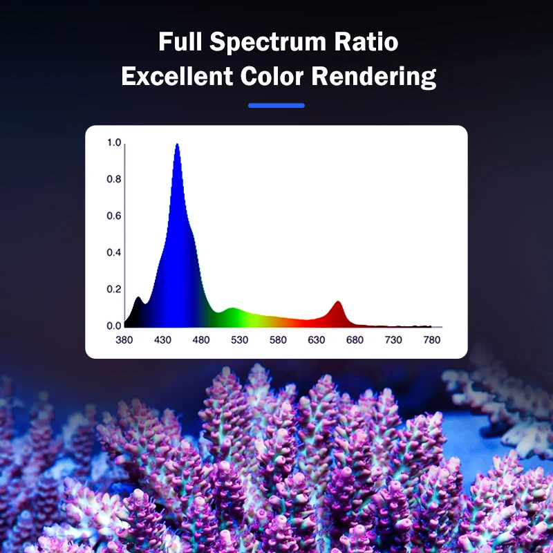 KASSRAY T 169/T 215 Full Spectrum CREE LED Aquarium Light Wi Fi APP Control Aluminum Coral Reef Fanless Saltwater Tank