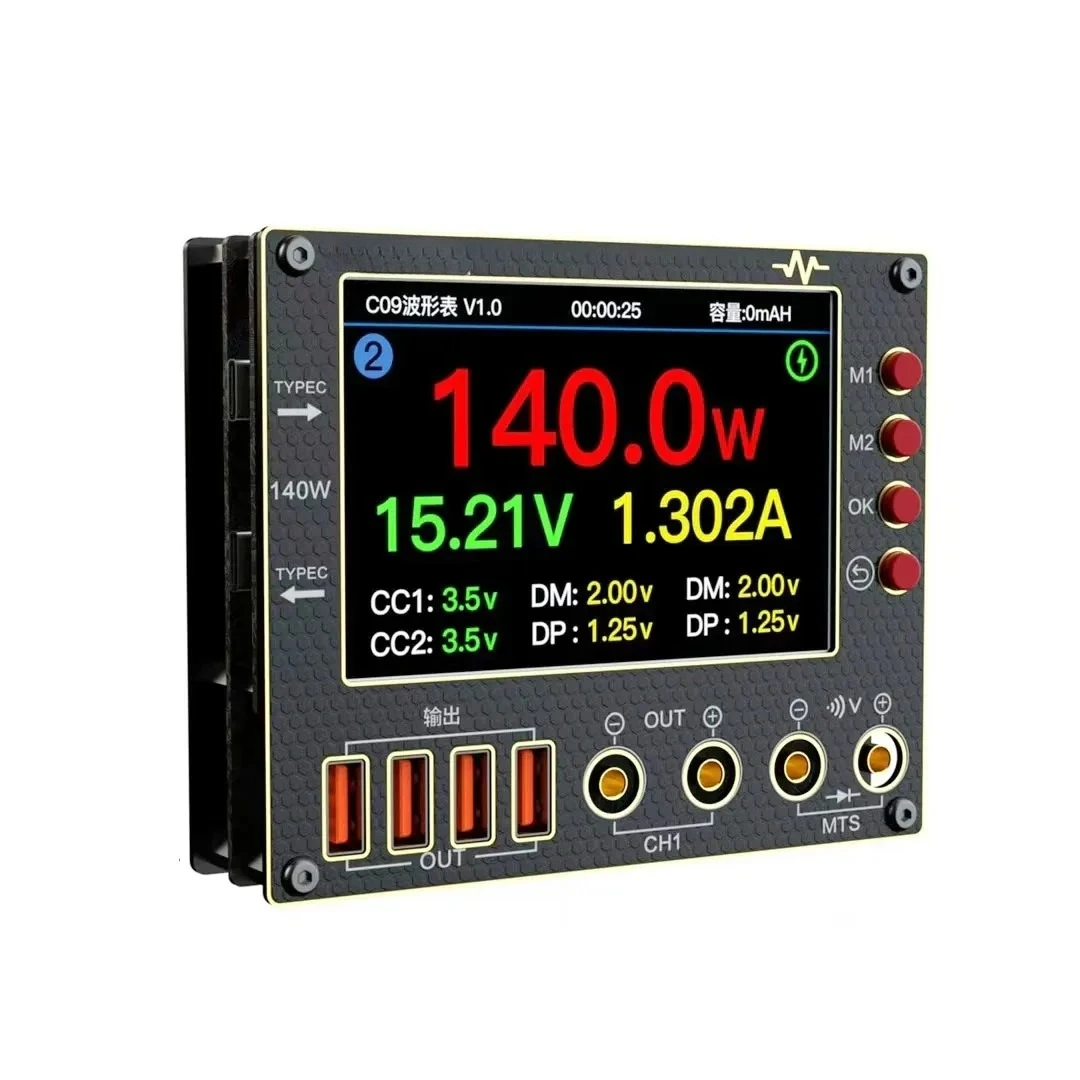 C09 Waveform Curren…