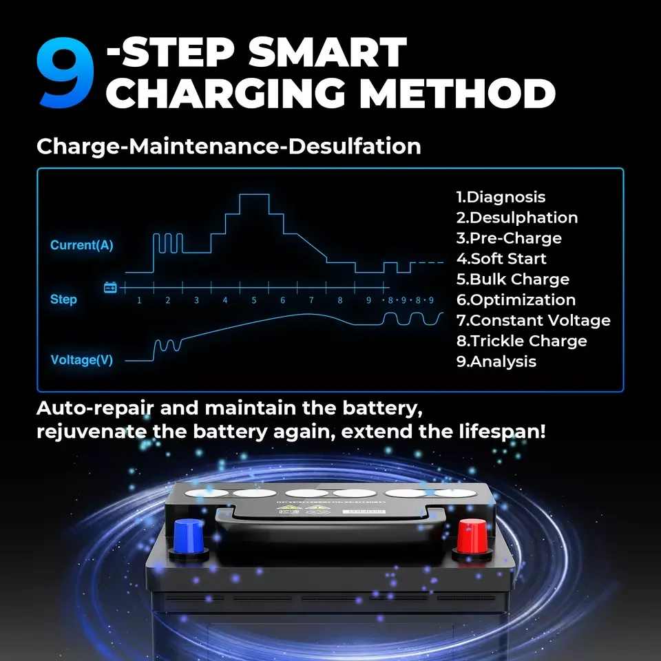 TOPDON TB8000 6v 12v 5a 6a 8a 3a Motorcycle Automobile Smart Lithuim Gel Car Battery Charger