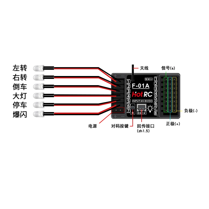 HOTRC-Receptor de Controle de Luz para Carro RC, 8 Canais, 2.4G Gyro F-01A, F-01AT, Retorno de Voltagem, PWM, Aeronaves, Tanque, Barco