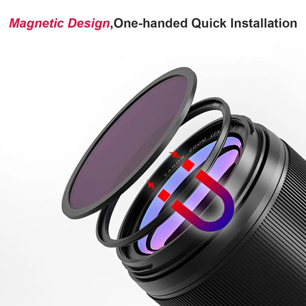 Kase Wolverine Magnetic ND100000 16.6 Stops Neutral Density ND Filter with Adapter Ring for Camera Lens Solar Eclipse image 3