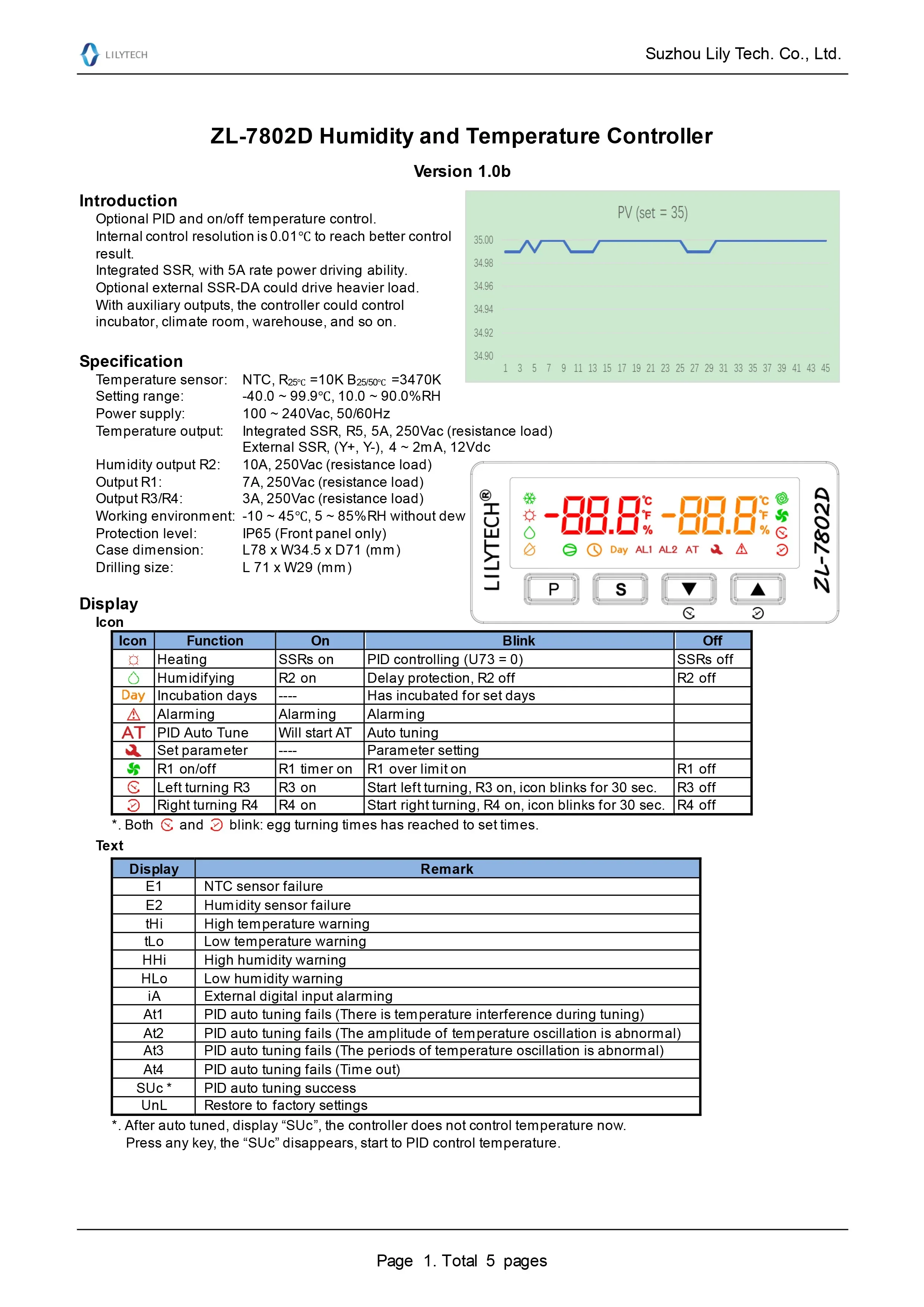 ZL-7802D Termostato igrostato digitale Controllo PID Incubatore automatico Regolatore di temperatura e umidità per la rotazione delle uova