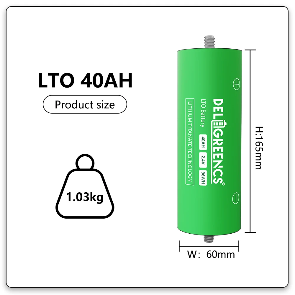 Gloednieuwe Kwaliteit Een 2.4V Lto 40ah 66160 Lithium Titianate Batterijen 20000 Cycli Voor Fotovoltaïsche Power Ev Auto Truck 6 Stuks/Veel