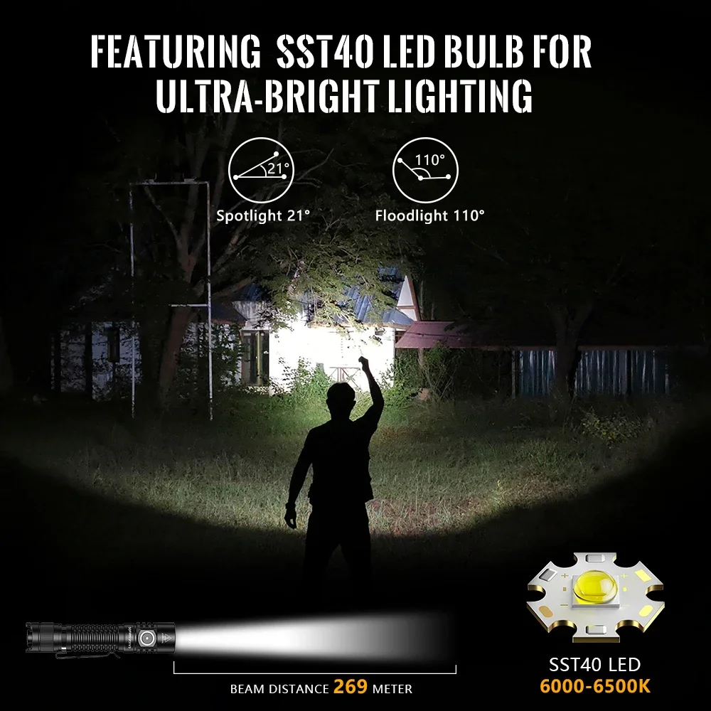 مصباح يدوي Sofirn SP31 V3.0 Tactica مع مفتاح مزدوج USB C 18650 مؤشر طاقة قابل لإعادة الشحن 6000K شعلة