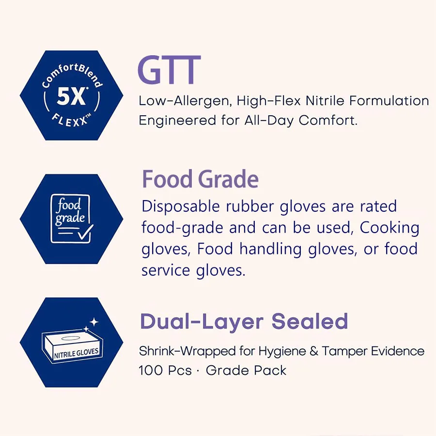 قفازات النتريل GTT قفازات طبية يمكن التخلص منها 5.5Mil-S/M/L/XL قفاز مطاطي خالي من البودرة خالي من اللاتكس أرجواني داكن للطعام نظيف