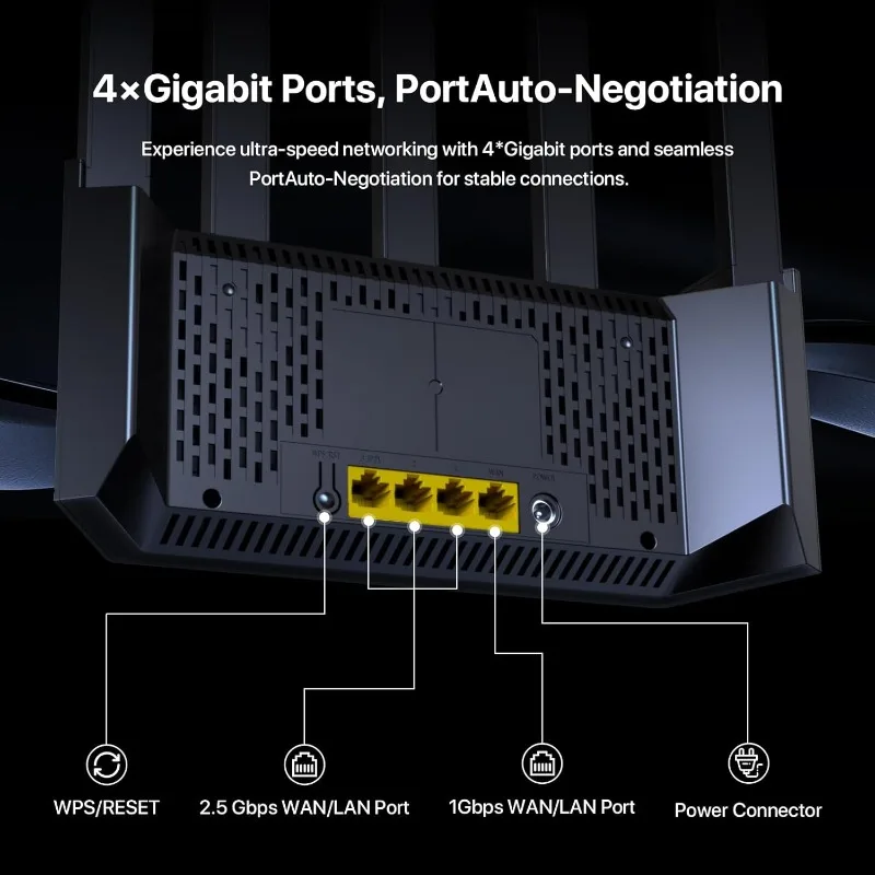 Router – Dual Band … - image