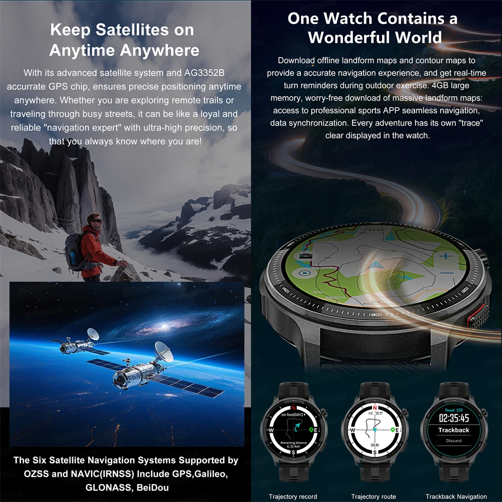 ساعة ذكية للرجال ذاكرة 4 جيجاب - مراجعة Smartwatch Store وسعره
