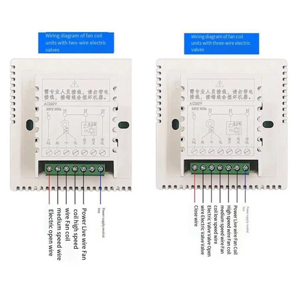 المنزل التحكم في المناخ متحكم في درجة الحرارة مروحة التحكم نظام التدفئة أبيض كبير شاشة الكريستال السائل الثرمستور الاستشعار