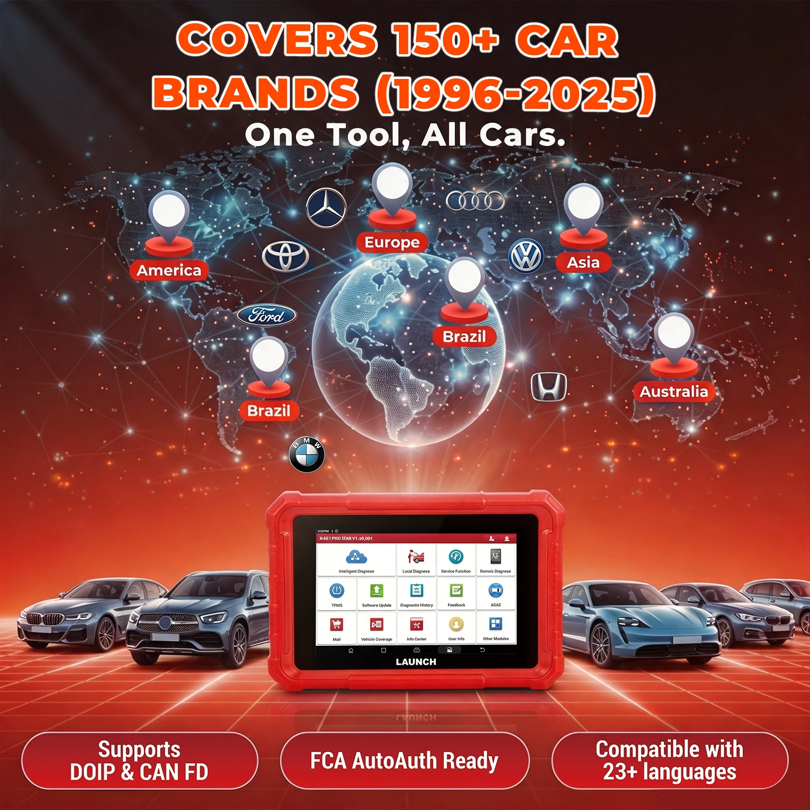 LAUNCH X431 PRO Star Bidirecti - огляд і ціна Obd2 Scanner Bidirectional Launch X431