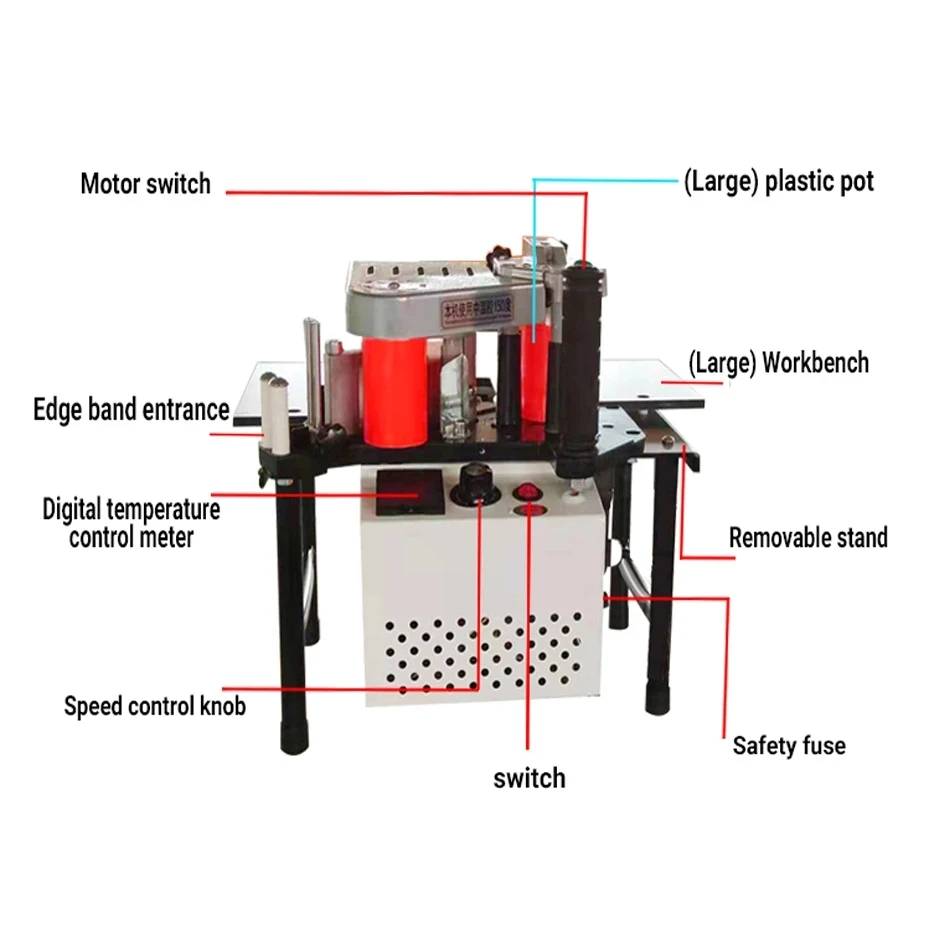 Imagem -06 - Borda Manual Portátil Colagem Lateral Dobro Colagem da Borda do Woodworking 1200w 220v 110v