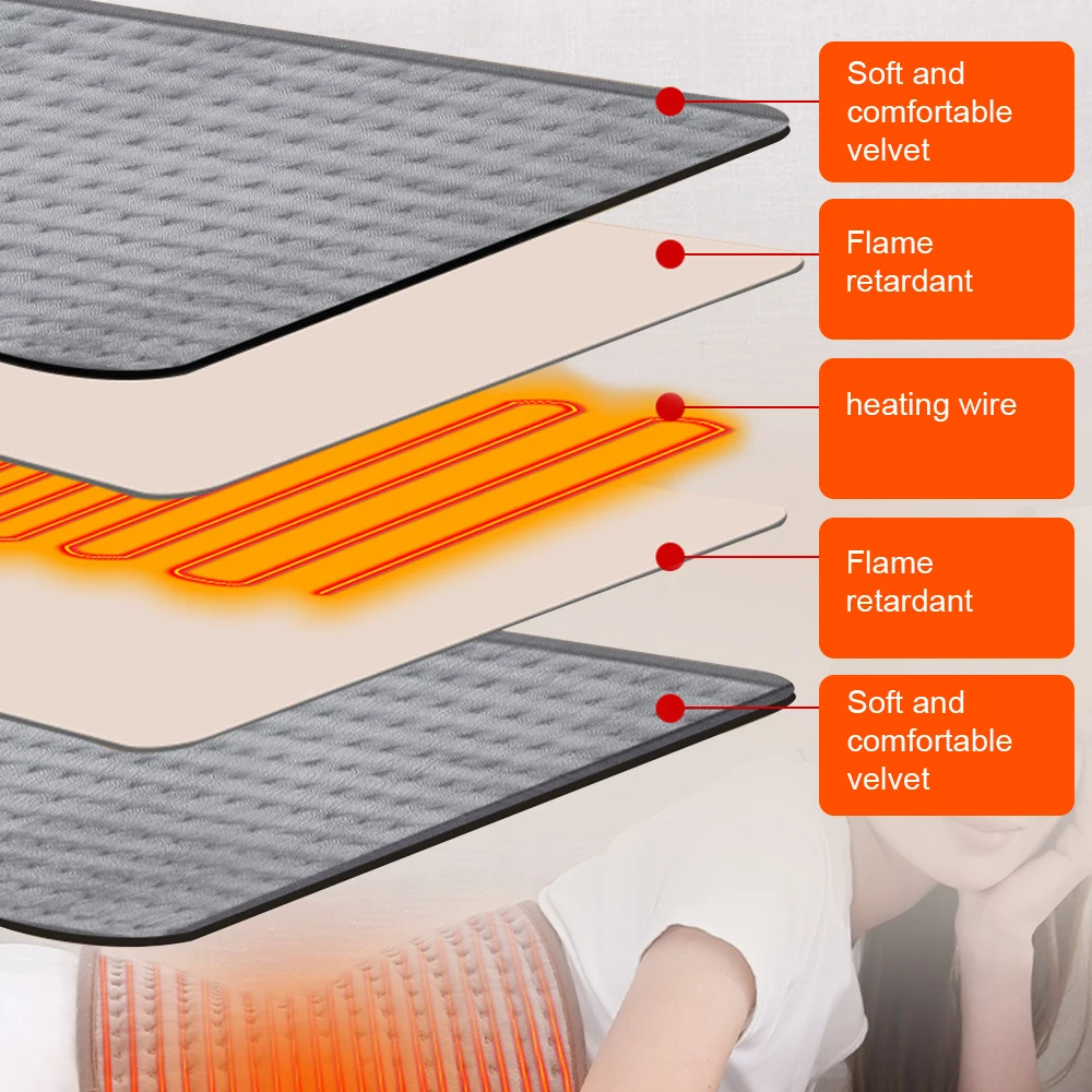 Thumbnail 2 - #64 Latest Electric Heated Blankets Offers