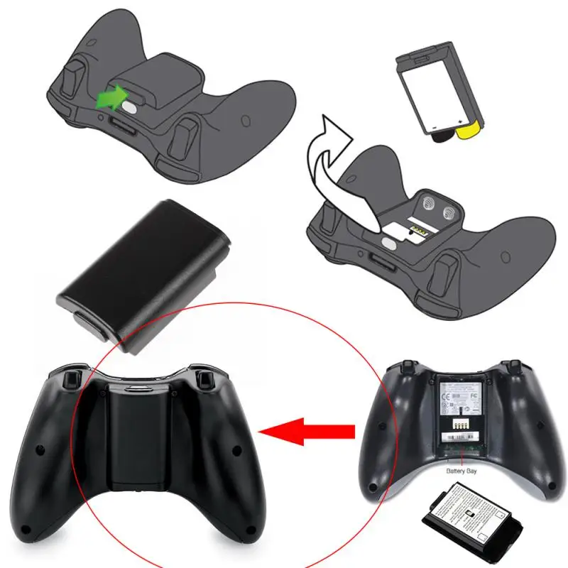 Copribatteria Custodia posteriore Shell Pack XBOX360 Cover posteriore batteria per X Box 360 Controller wireless Accessori per giochi