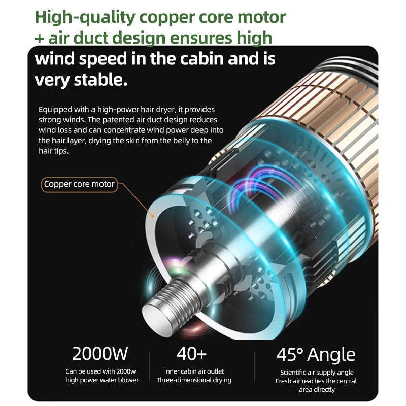 

2026 SELL Smart Temperature Control Ultra Dryer for Pets Quiet ABS Material Automatic Pet Hair Dryer Eco-Friendly for Cats Small