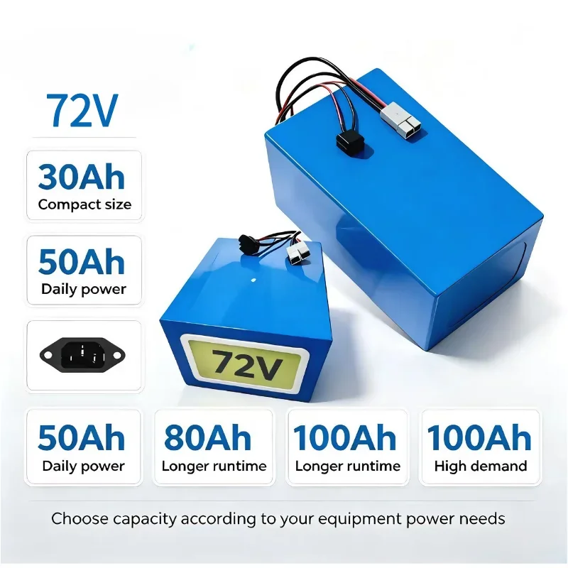 XM 72V LiFePO4 Battery Pack 30Ah 40Ah 50Ah 60Ah 80Ah 100Ah, 5000W Bluetooth BMS with Charger for Electric Vehicle