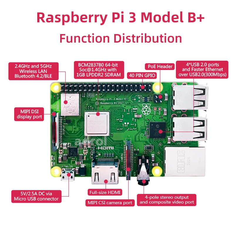 Imagem -06 - Raspberry pi Modelo b Mais Kit Wifi bt Gigabit Ethernet Poe Estojo de Alumínio Opcional Fonte de Alimentação para Rpi b Mais Plus Bcm2837b0