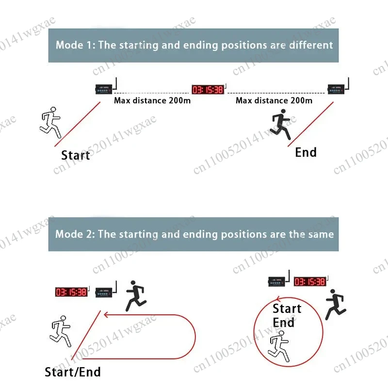 LED Sports Race Clock Running Training Timing Device for Sprint Track Field