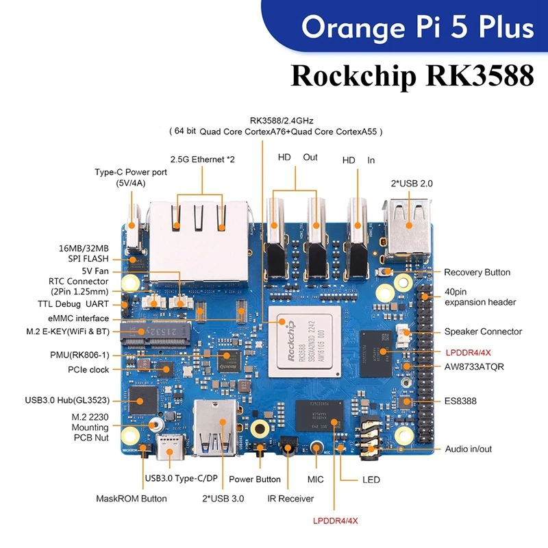 For Orange Pi 5 Plus Development Board Memory Card RK3588 64Bit 2.5G M.2 Slot Support 2230 Wi-Fi 6 BT Module