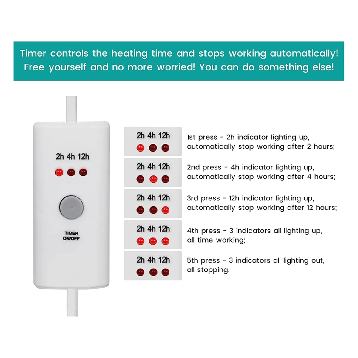 Resin Heating Mat with Cover Timer, Fast Resin Curing Mat, Epoxy Heater Silicone Heat Pad Drying Machine US Plug HOT