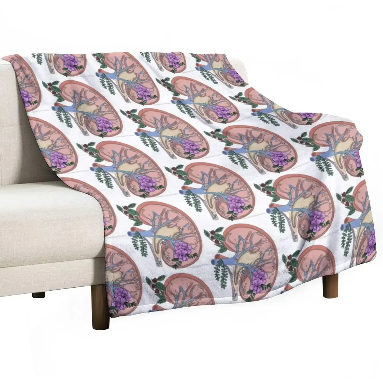 Kidney Disease Awareness Throw Blanket Designers Blankets Sofas Of Decoration Decorative Throw Decorative Beds Blankets