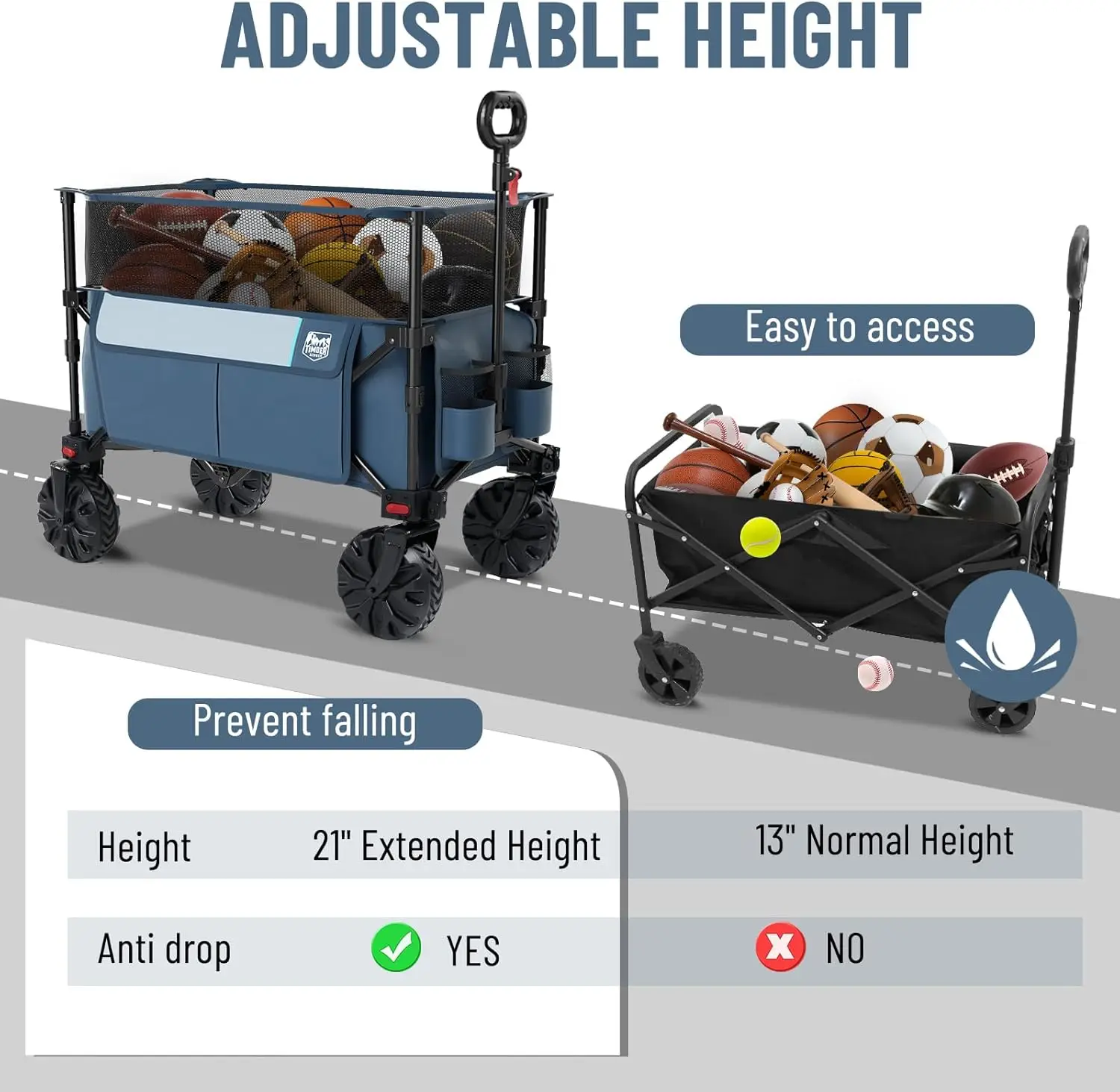 Chariot Pliable Extensible de 230l, Capacité de 300LBS