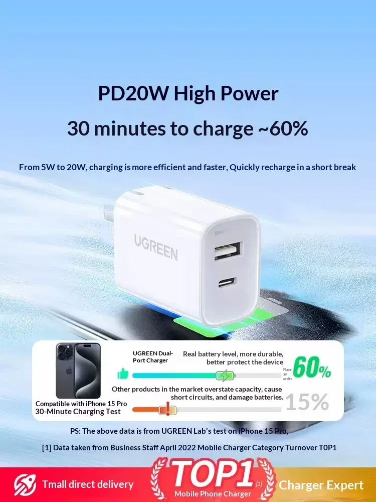 UGREEN X336 20W Fast Charging Charger Head Gallium Nitride Suitable For Apple MacBook Air Laptops And Phones Fast Charging Plug