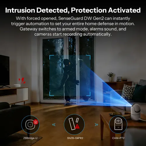 Imagen 2 del producto SONOFF SNZB-04PR2 SenseGuard DW Gen2 Sensor Zigbee para Puerta/Ventana con Seguridad Activa y Alertas de Manipulación, Compatible con Matter Bridge a través de Apple Home