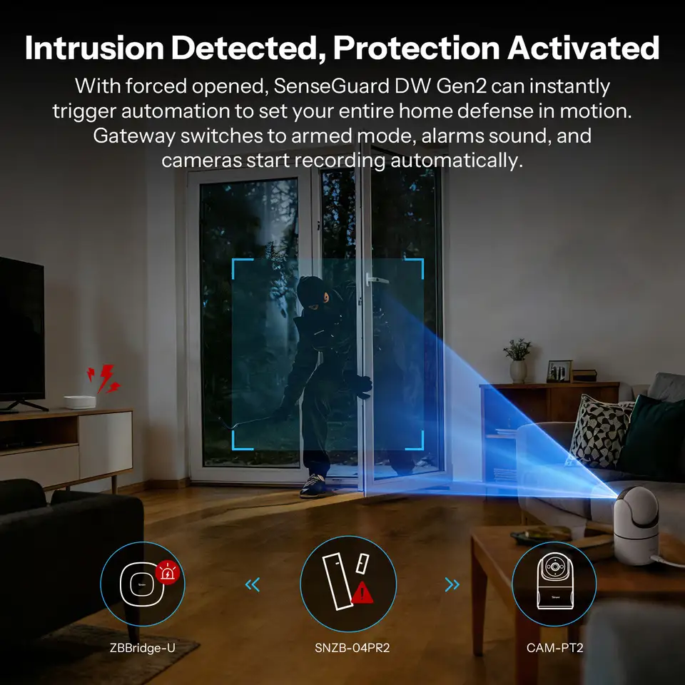 SONOFF SNZB-04PR2 SenseGuard مستشعر باب/نافذة Zigbee أمان نشط مع تنبيهات التلاعب متوافق مع Apple Home عبر جسر Matter - 2