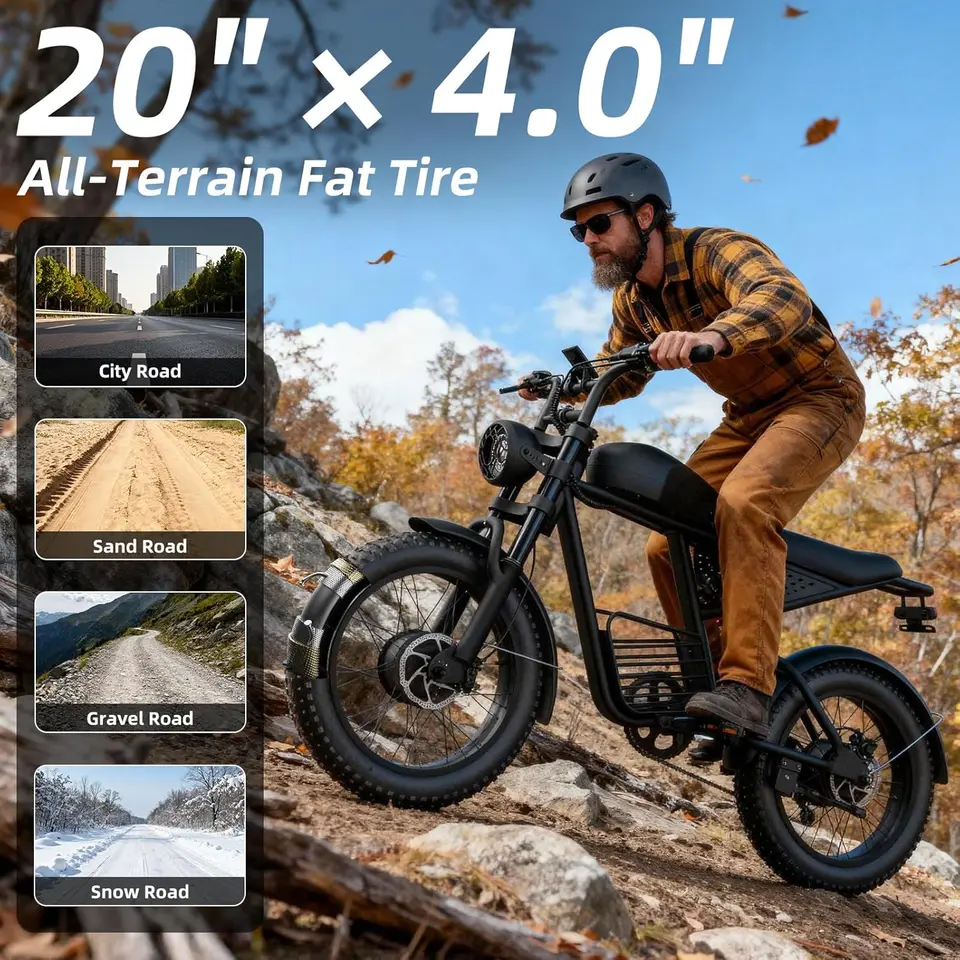 Electric Bike for Adults, 48V1600W/3000W Dual Peak Motor, 35-38 mph Top Speed, Max 50-60Miles,20"×4.0" Fat Tires, 7-Speed Shiman image 5