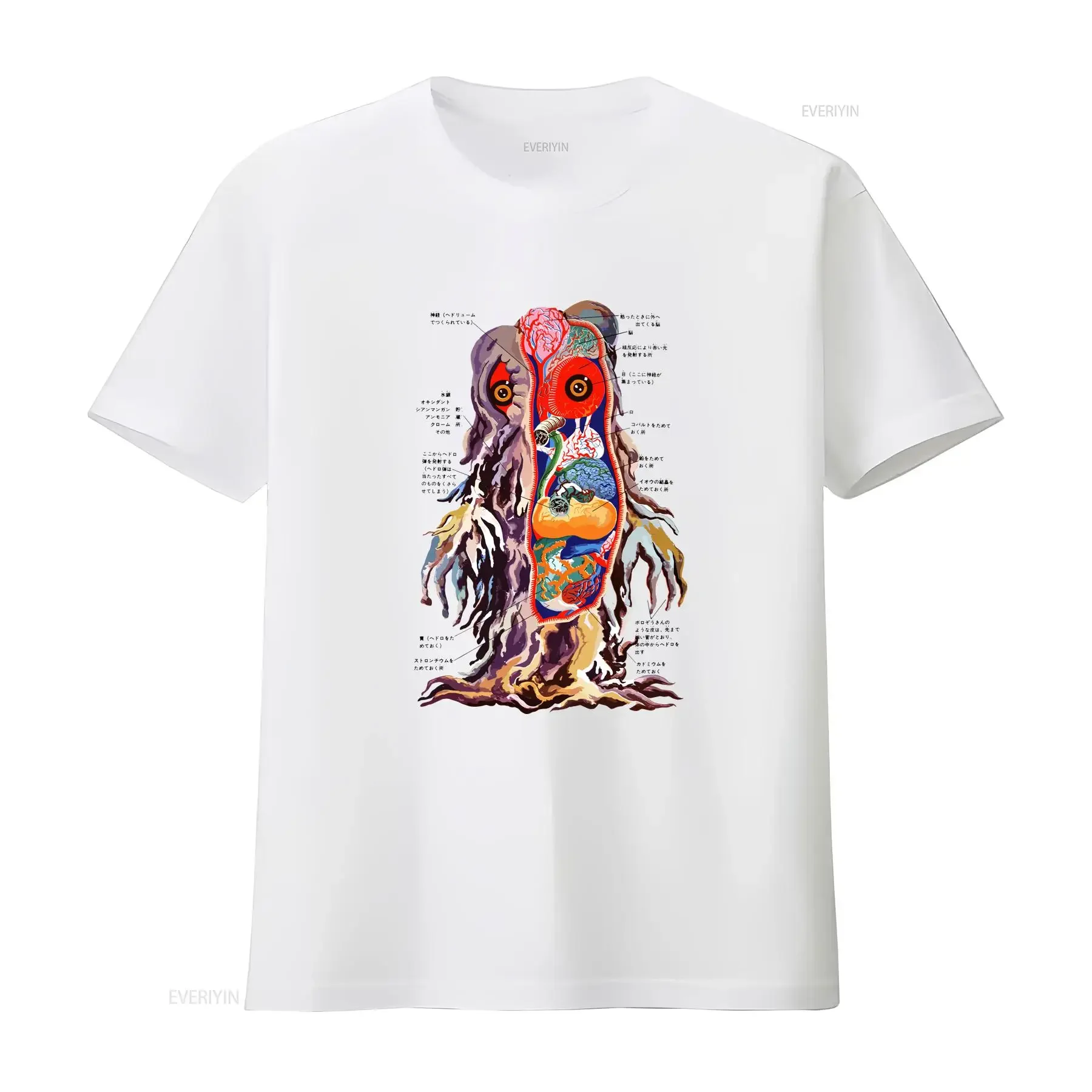 Vintage japanisches inoffizielles Hedorah-Anatomie-Smog-Monster-T-Shirt, inspiriert von Retro-Filmen, superweich, gewaschen, Unisex.