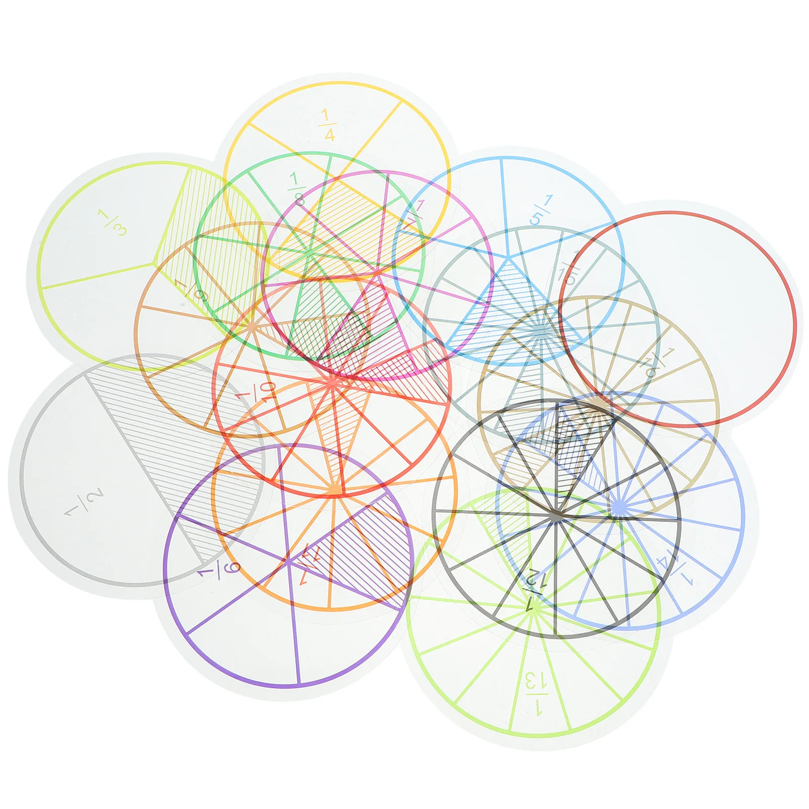 Fraction Teaching Aids Math Learning For Kids Number Cognitive Plaything Early Educational Tools Fraction Manipulatives