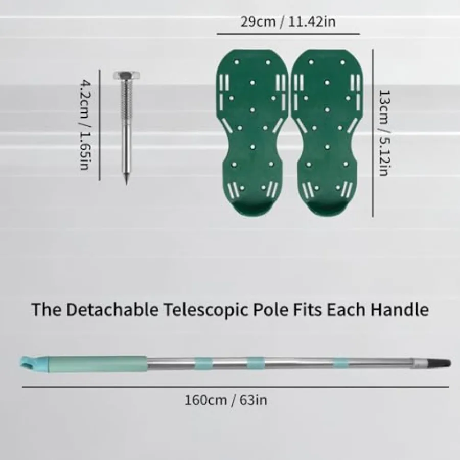 description