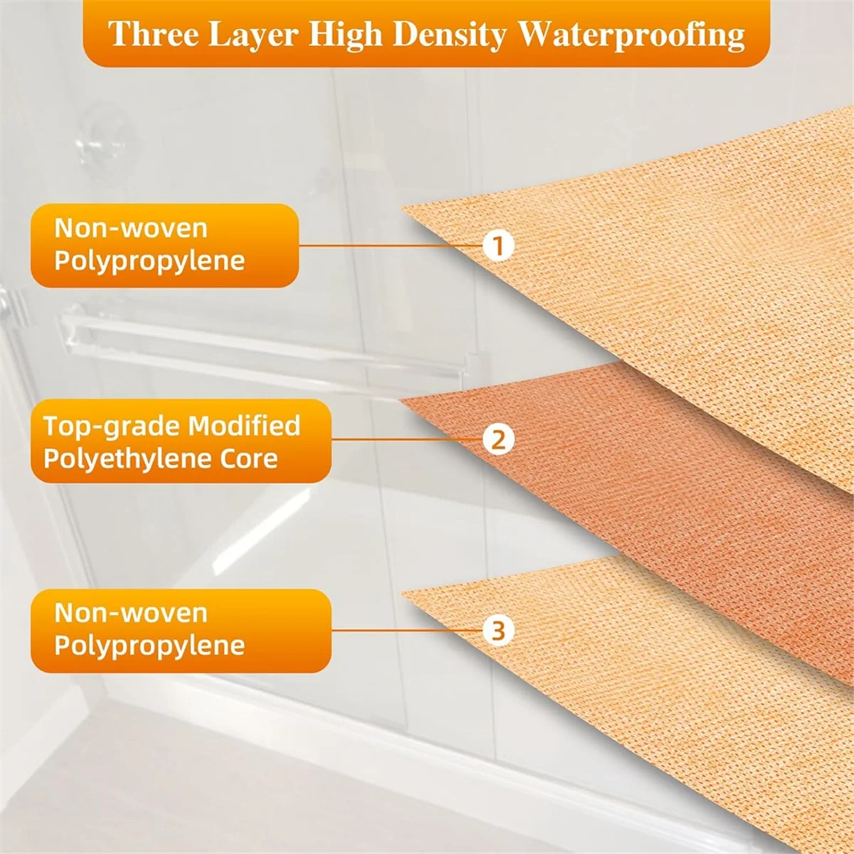 A002 لفة الفرقة غشاء مقاوم للماء ، دش غشاء مقاوم للماء فك الفرقة لبلاط جدار أرضية الحمام دش ساونا #3